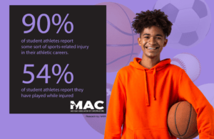 Read more about the article Youth Sports Statistics